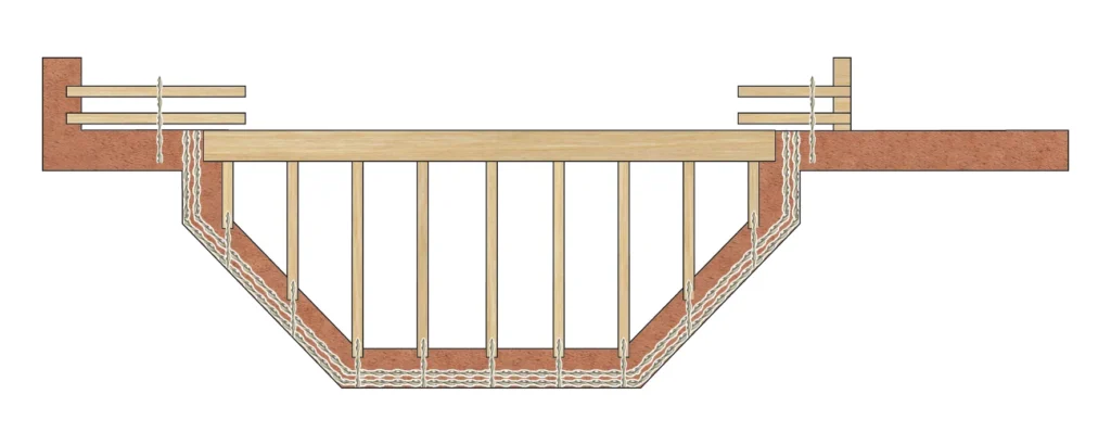 Bay window structural support