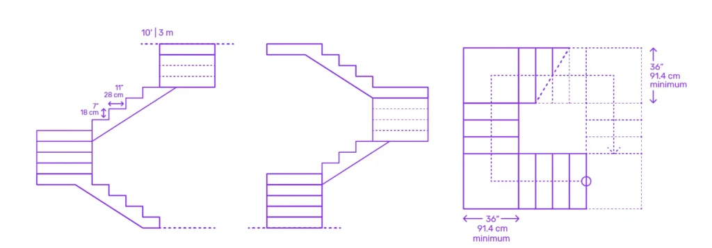 Floor plan showing staircase location and circulation paths