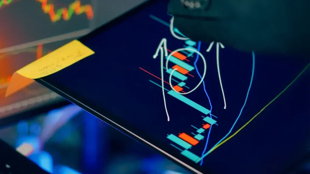 Financial trading chart displayed on a tablet